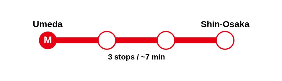 Umeda_to_Shin Osaka